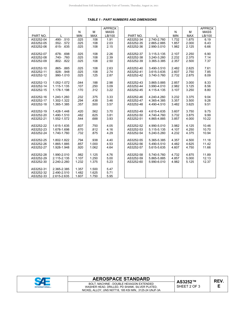 SAE AS3252E-2020.pdf_第2页