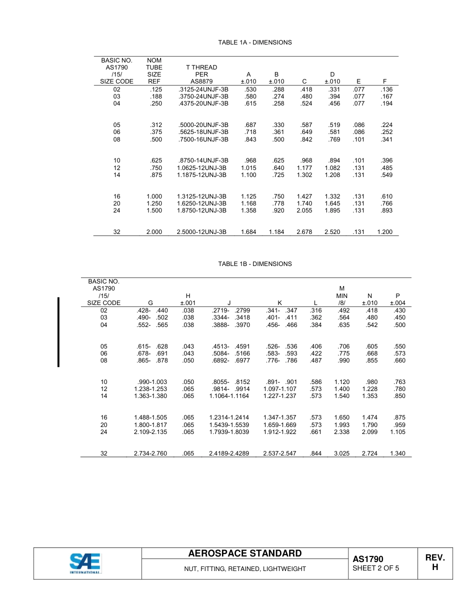 SAE AS1790h-2015.pdf_第2页