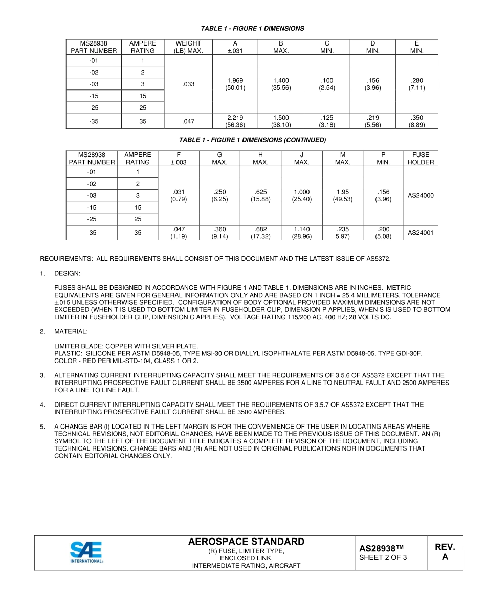 SAE AS28938A-2023.pdf_第2页