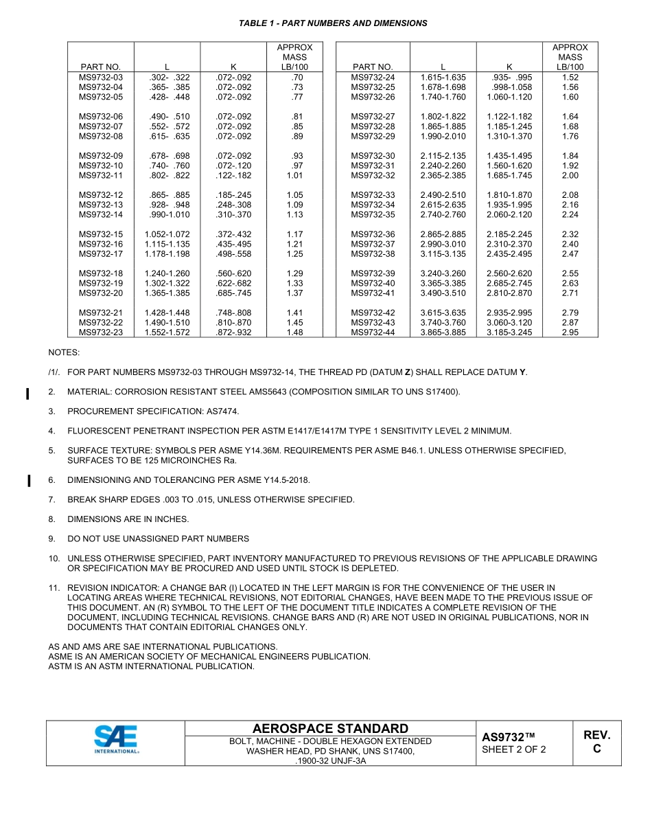 SAE AS9732C-2023.pdf_第2页