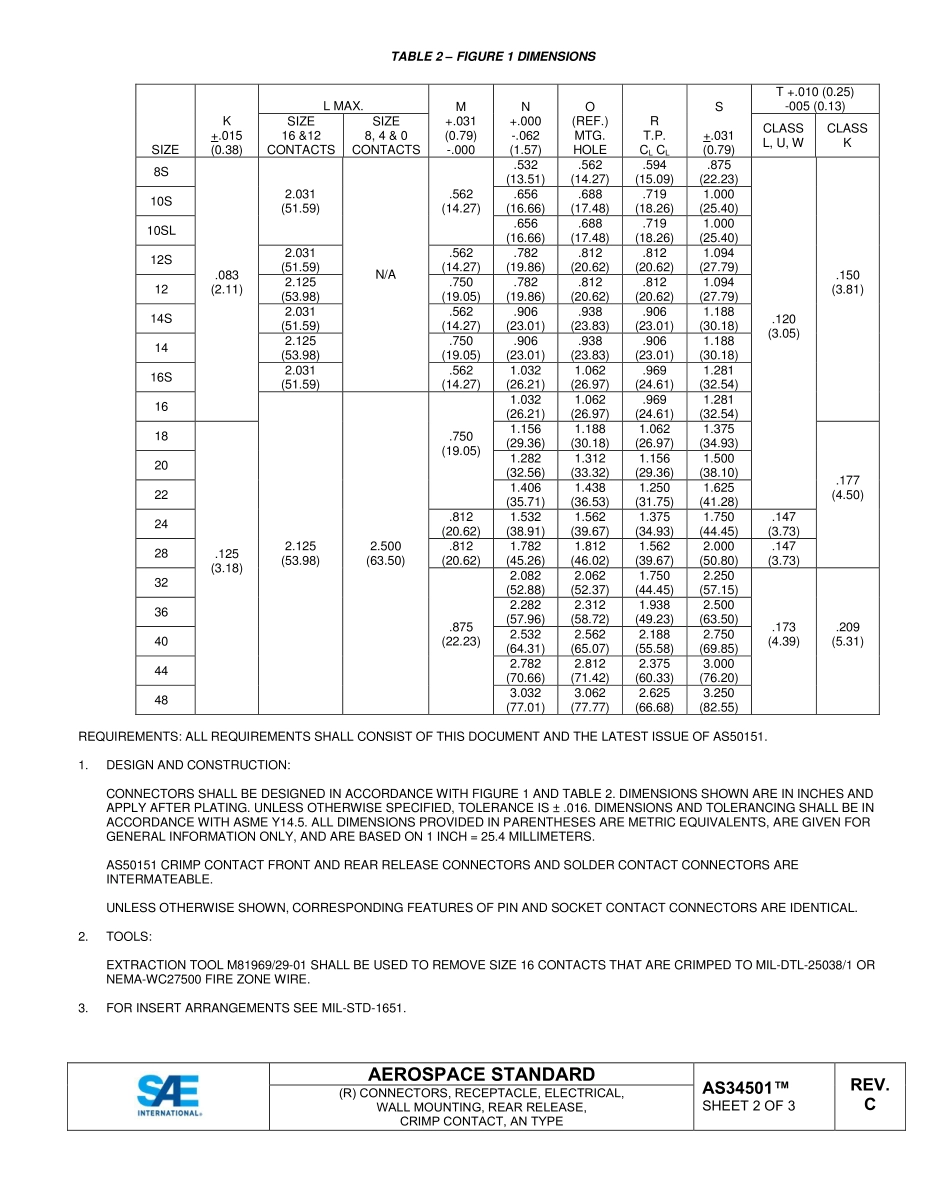 SAE AS34501C-2022.pdf_第2页