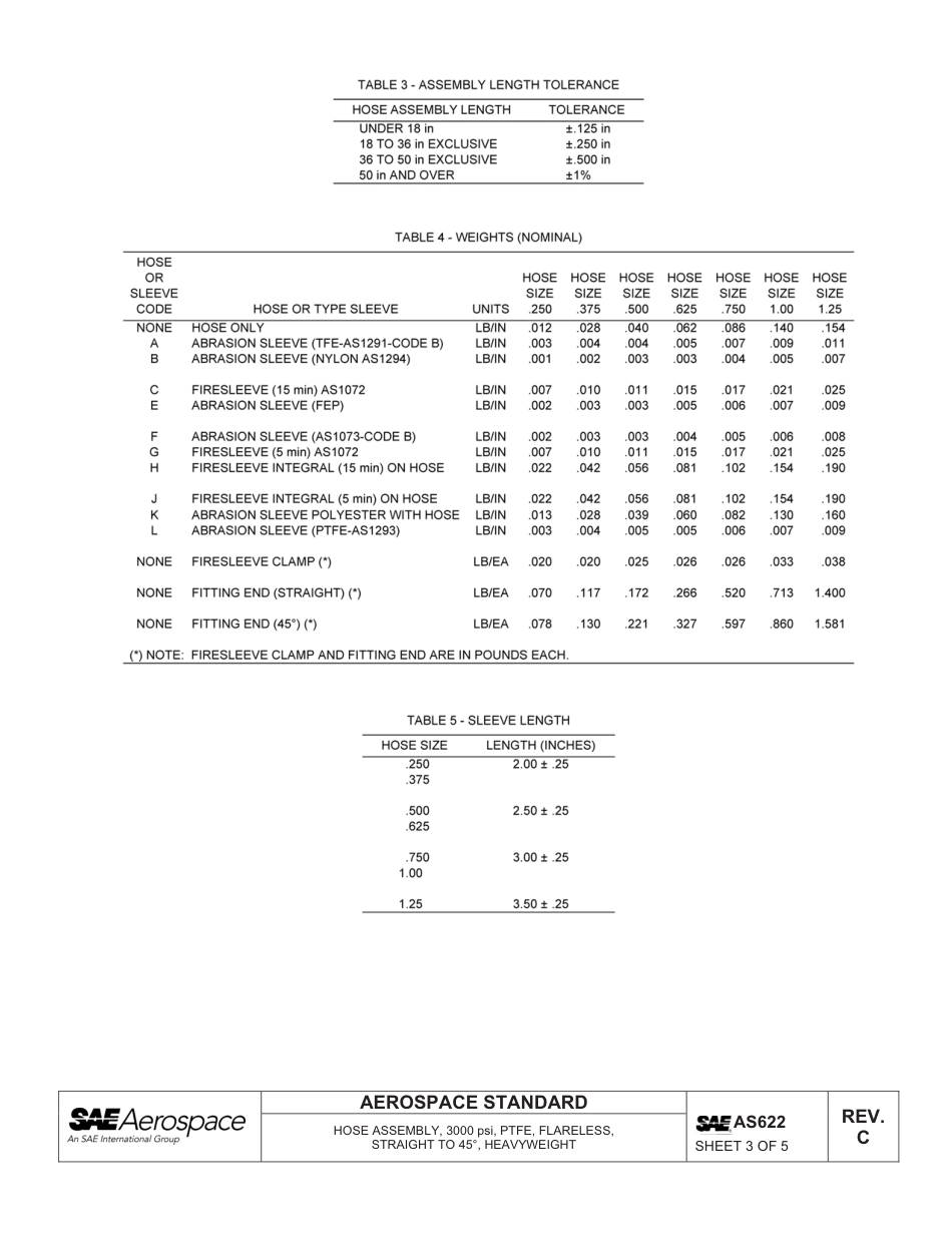 SAE AS622c-2013.pdf_第3页