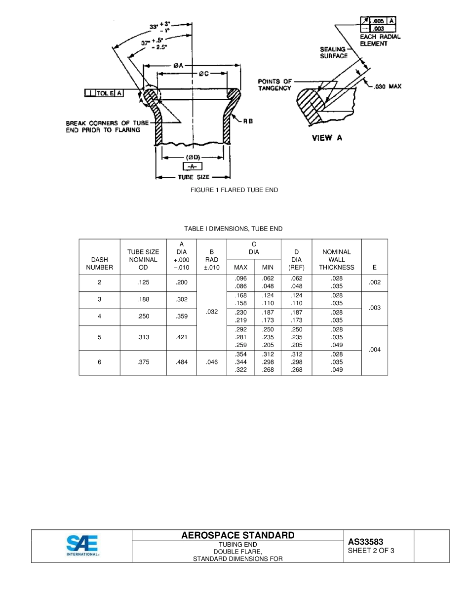 SAE AS33583-2015.pdf_第2页