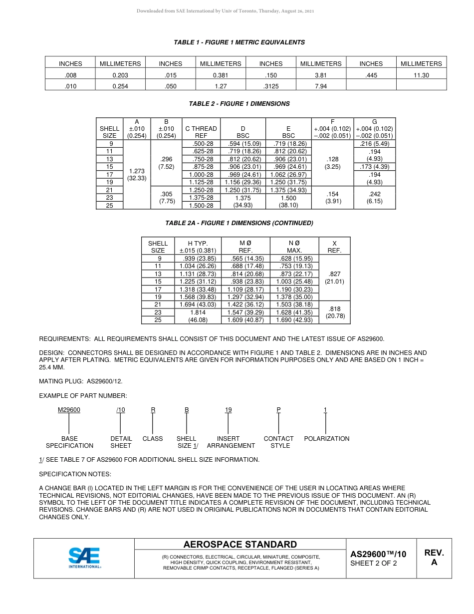 SAE AS29600-10A-2020.pdf_第2页