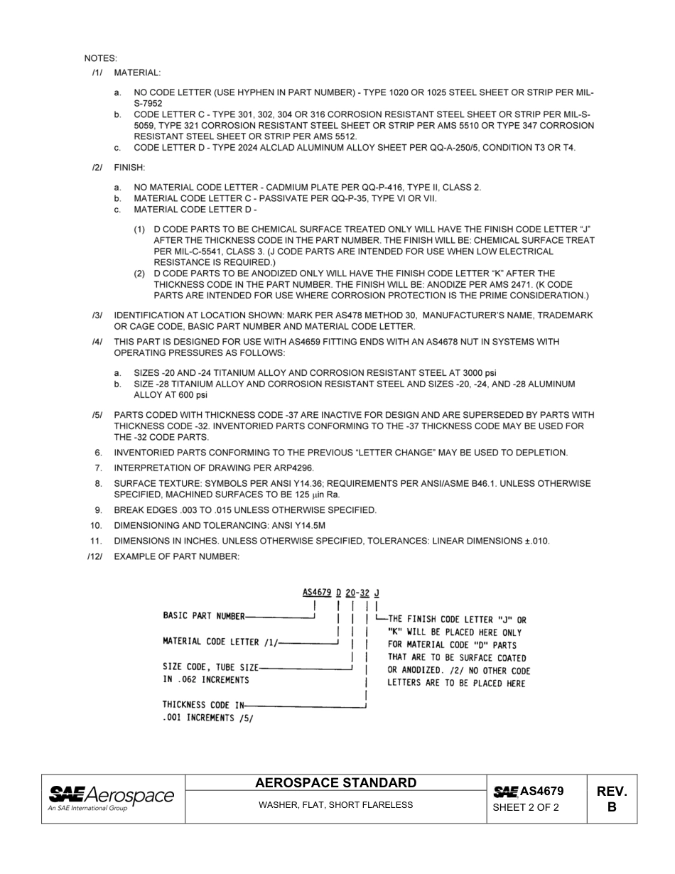 SAE AS4679B-2013.pdf_第2页