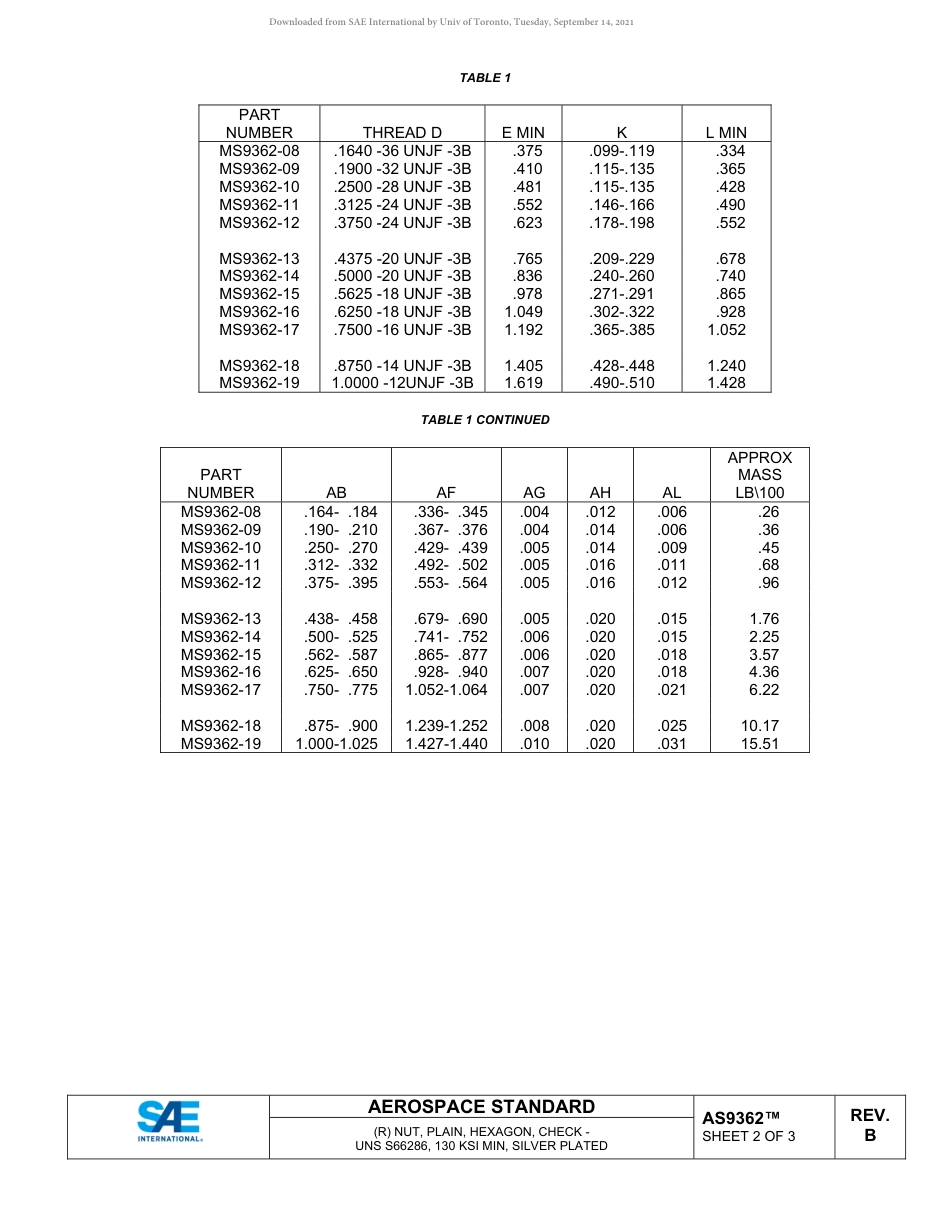 SAE AS9362B-2019.pdf_第2页
