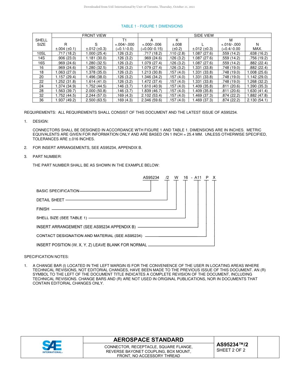 SAE AS95234-2-2019.pdf_第2页