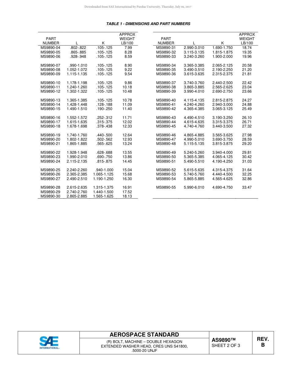 SAE AS9890B-2016.pdf_第2页
