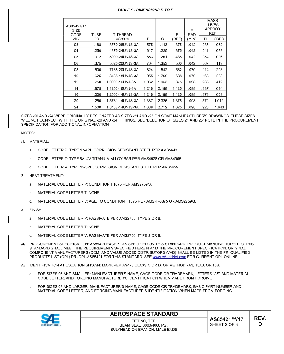 SAE AS85421-17D-2022.pdf_第2页