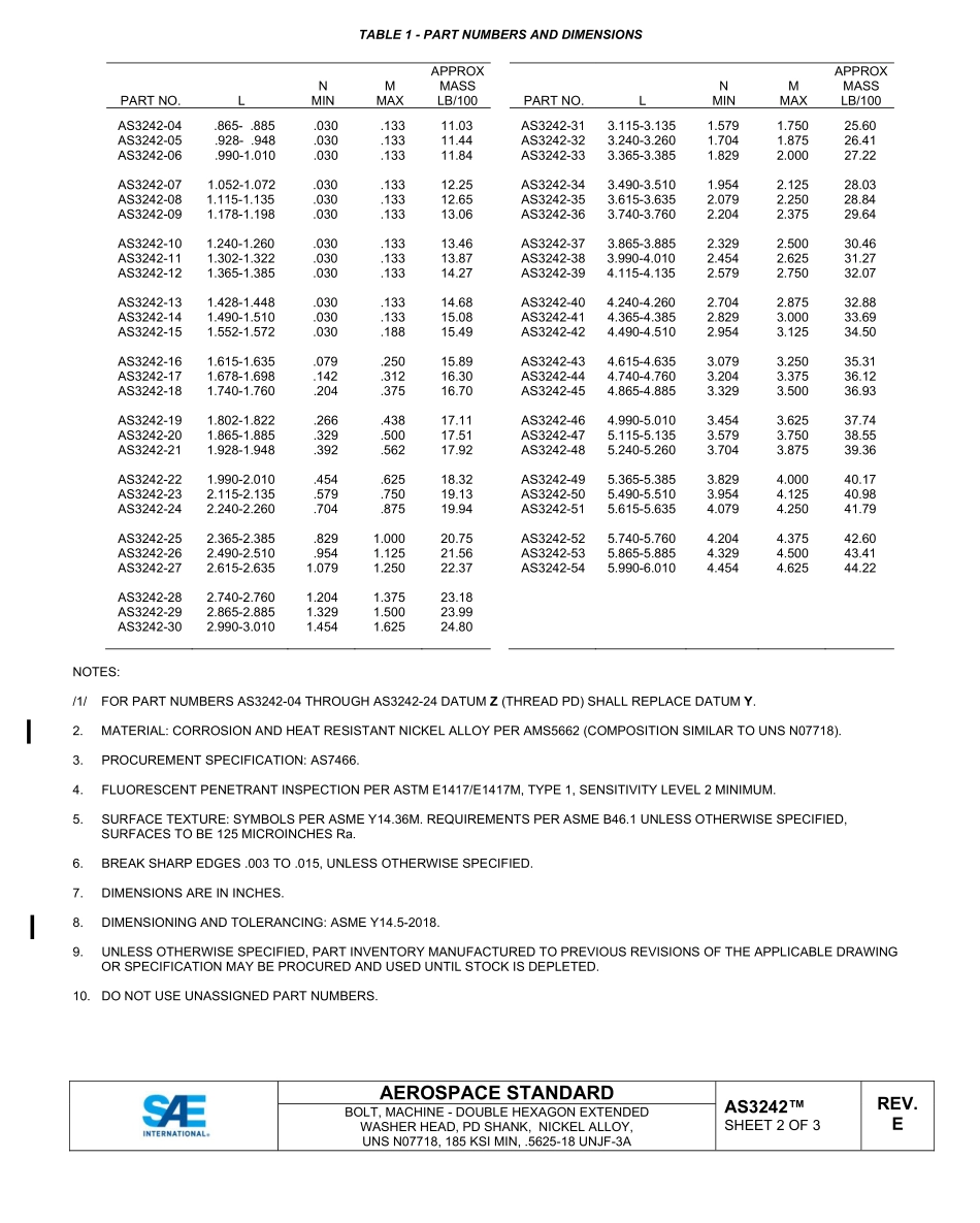 SAE AS3242E-2023.pdf_第2页