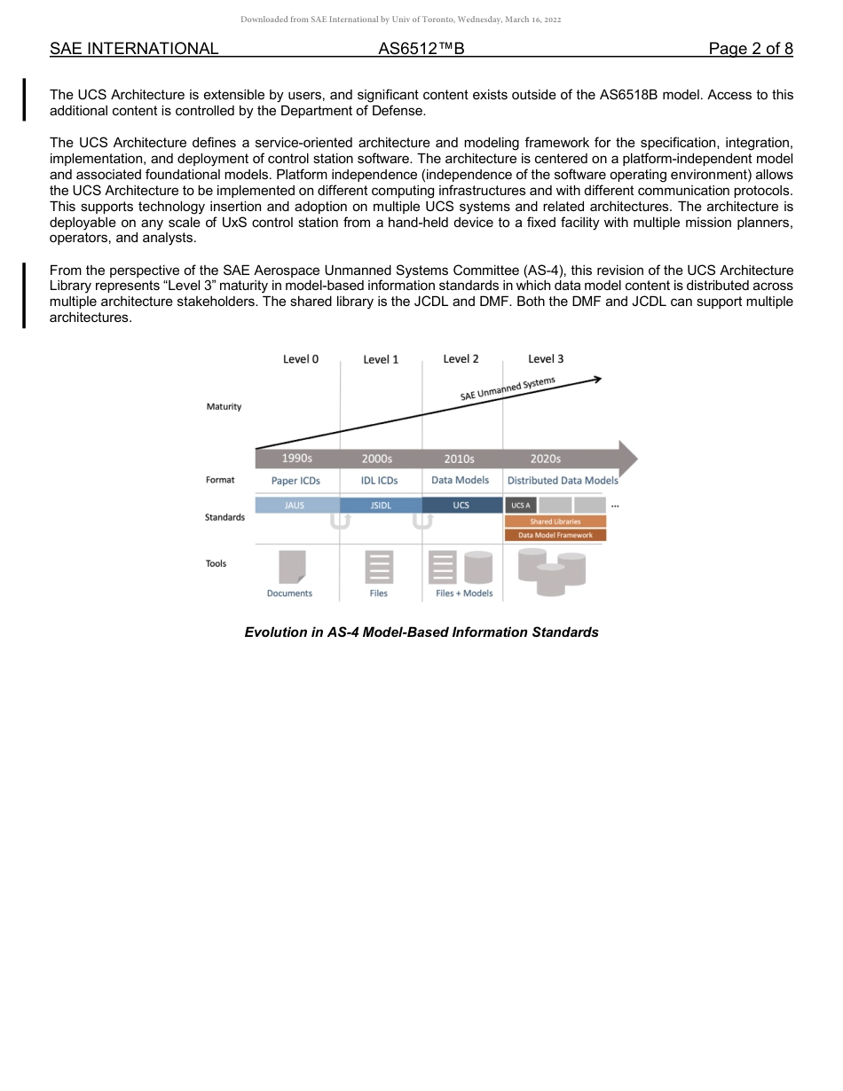 SAE AS6512B-2022.pdf_第2页