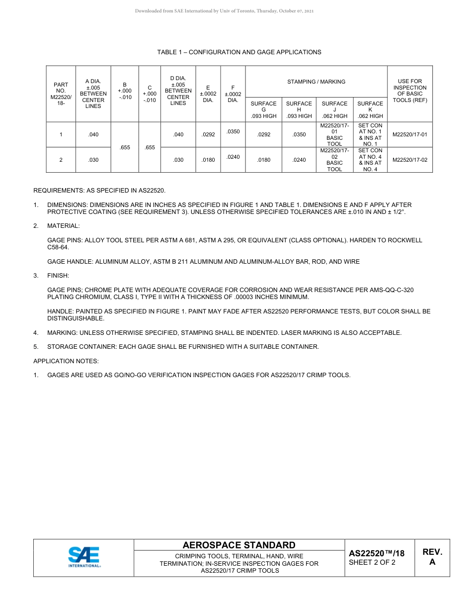 SAE AS22520-18A-2021.pdf_第3页