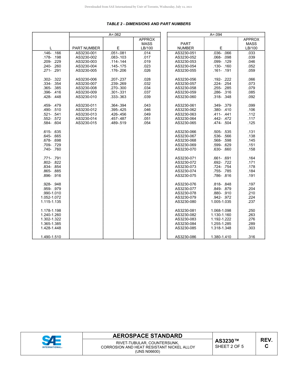 SAE AS3230C-2021.pdf_第2页