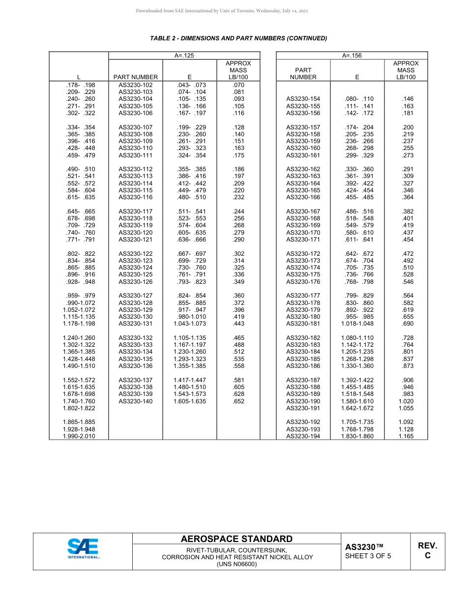 SAE AS3230C-2021.pdf_第3页