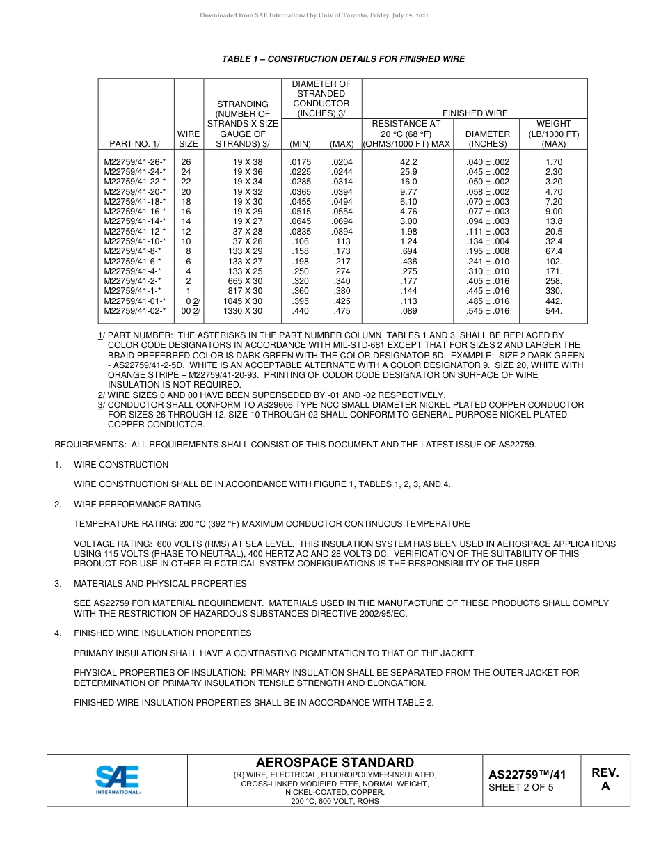 SAE AS22759-41A-2021.pdf_第2页