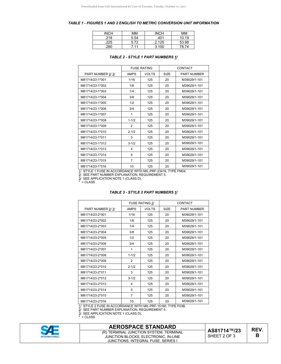 SAE AS81714-23B-2021.pdf_第2页