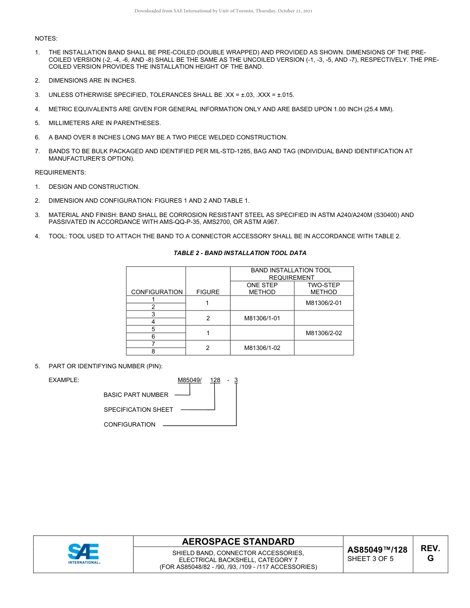 SAE AS85049-128G-2019.pdf_第3页