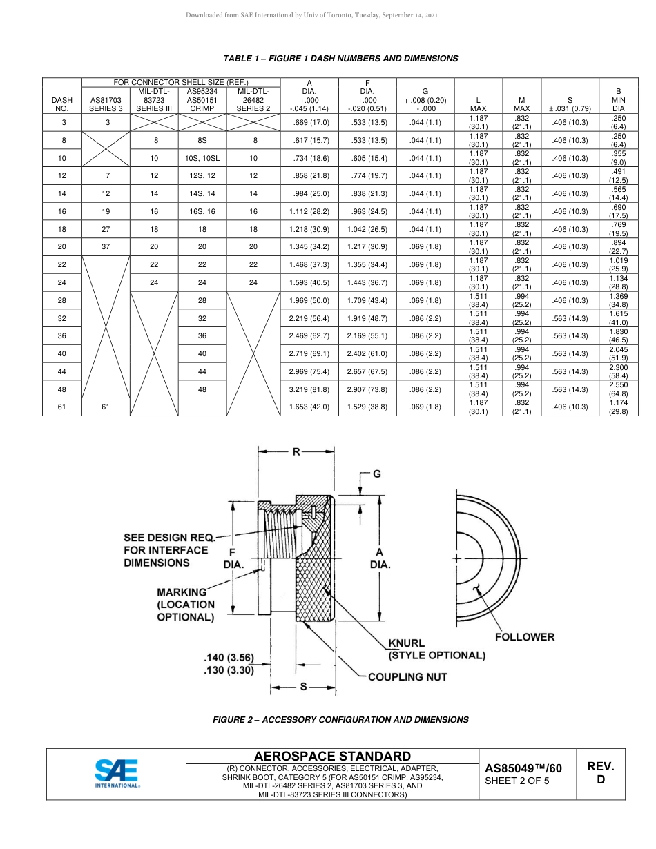 SAE AS85049-60D-2021.pdf_第2页