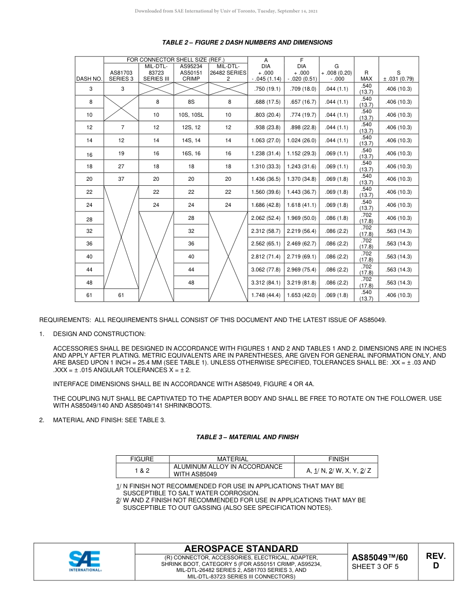 SAE AS85049-60D-2021.pdf_第3页