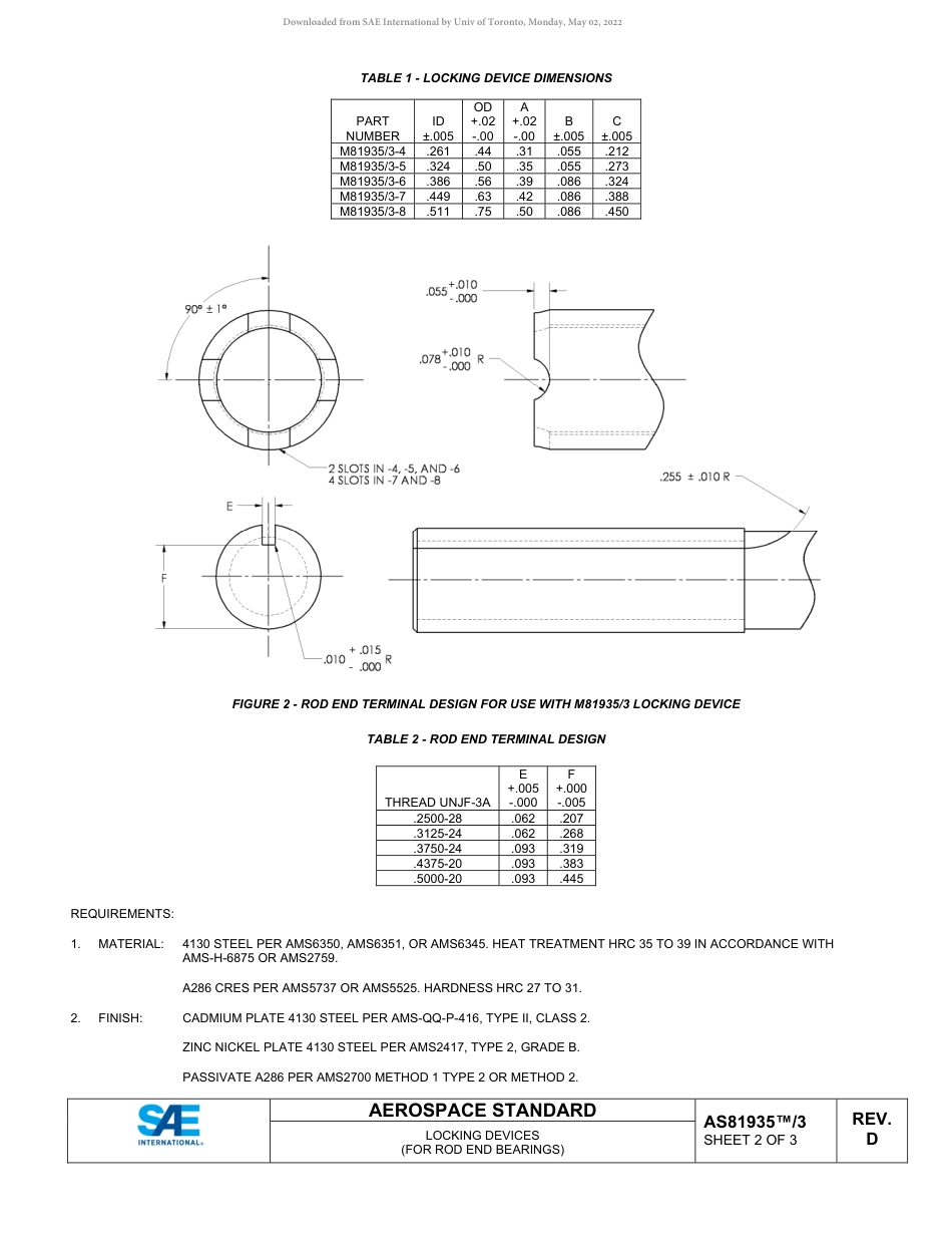 SAE AS81935-3D-2022.pdf_第2页