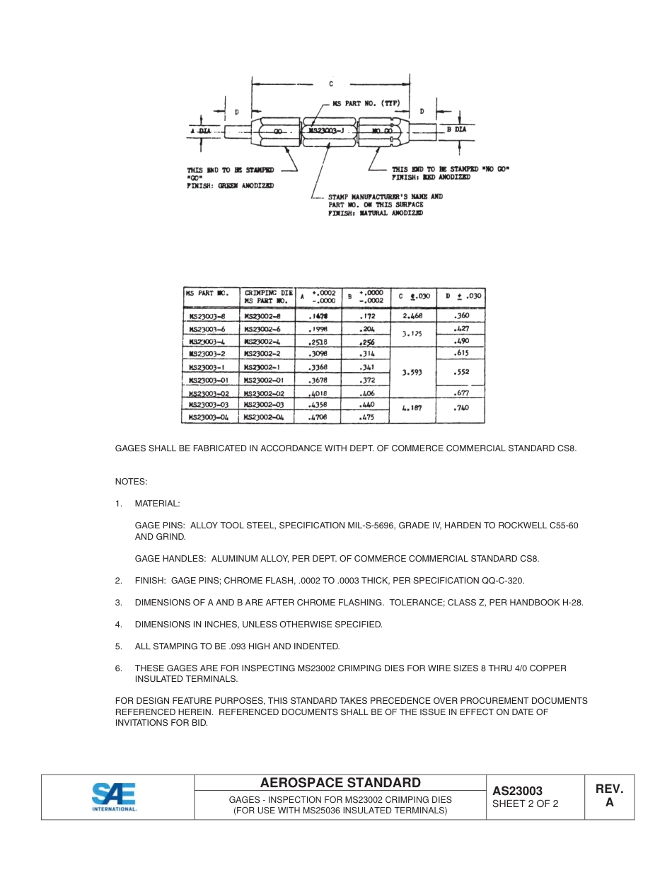 SAE AS23003A-2014.pdf_第3页