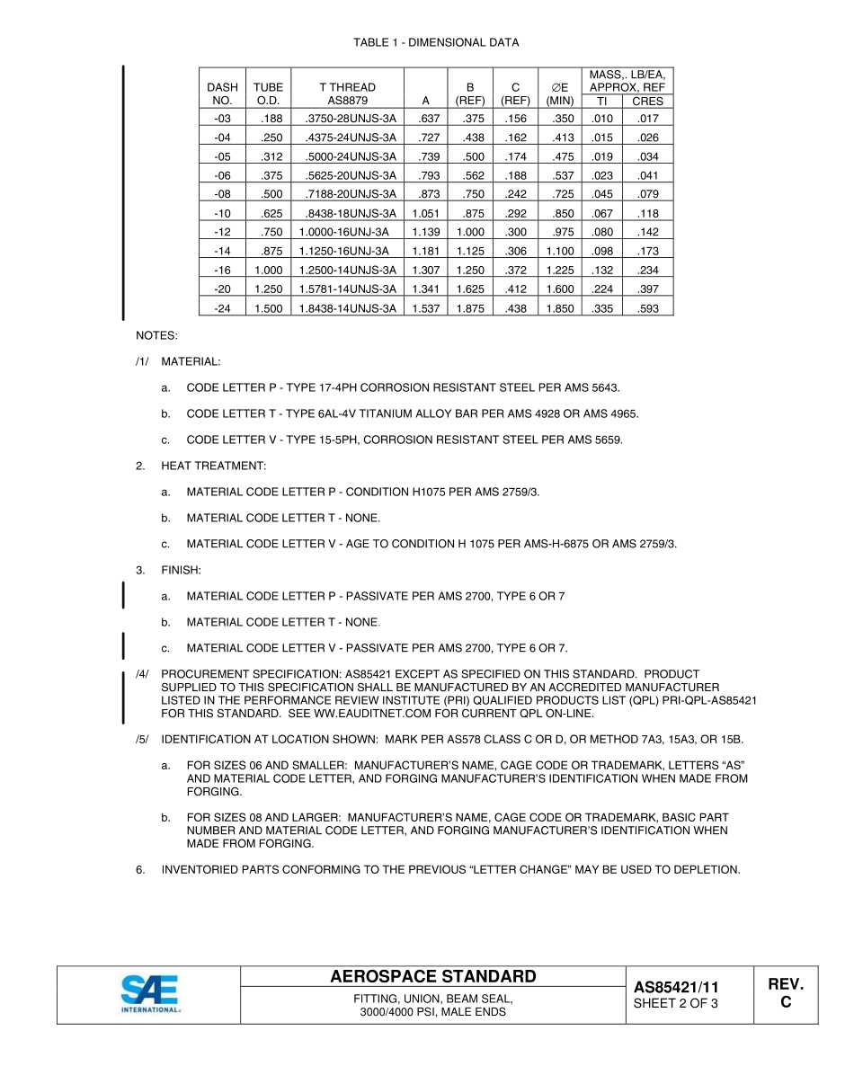 SAE AS85421-11C-2015.pdf_第2页