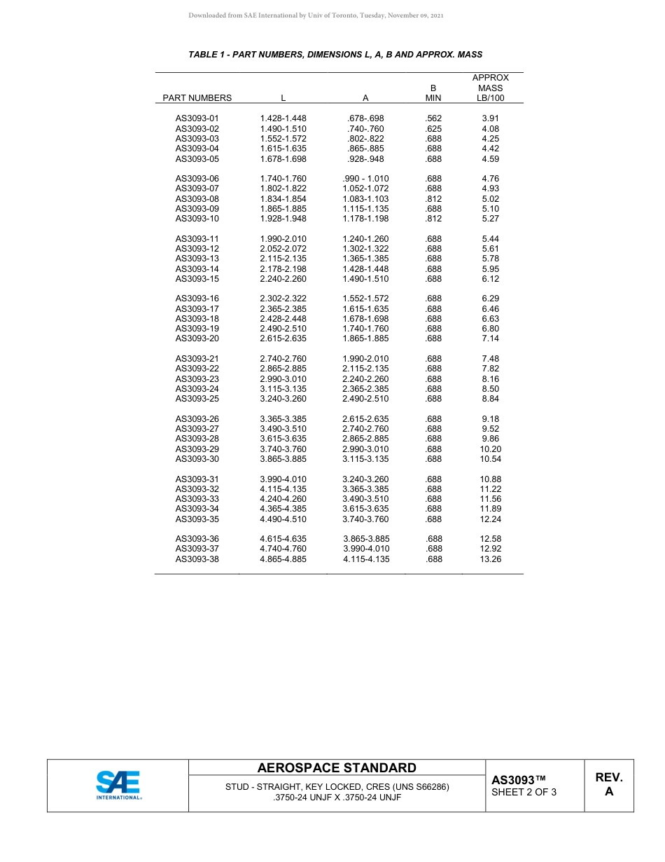 SAE AS3093A-2018.pdf_第2页