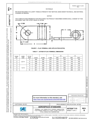 SAE AS7928-15B-2021.pdf