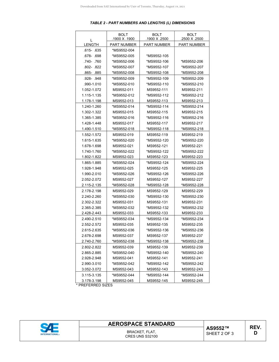 SAE AS9552D-2021.pdf_第2页