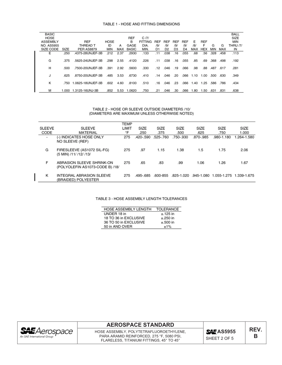 SAE AS5955b-2013.pdf_第2页