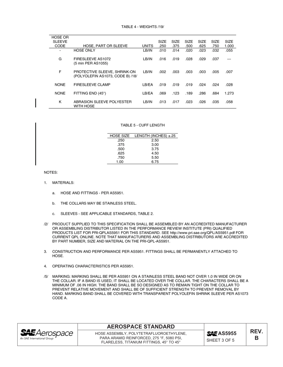 SAE AS5955b-2013.pdf_第3页