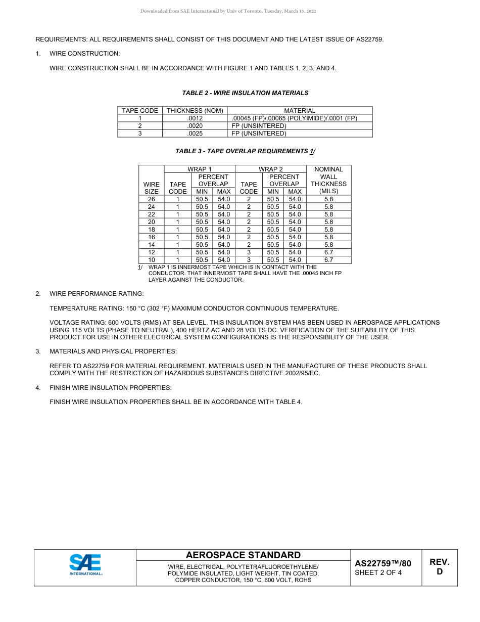 SAE AS22759-80D-2022.pdf_第2页