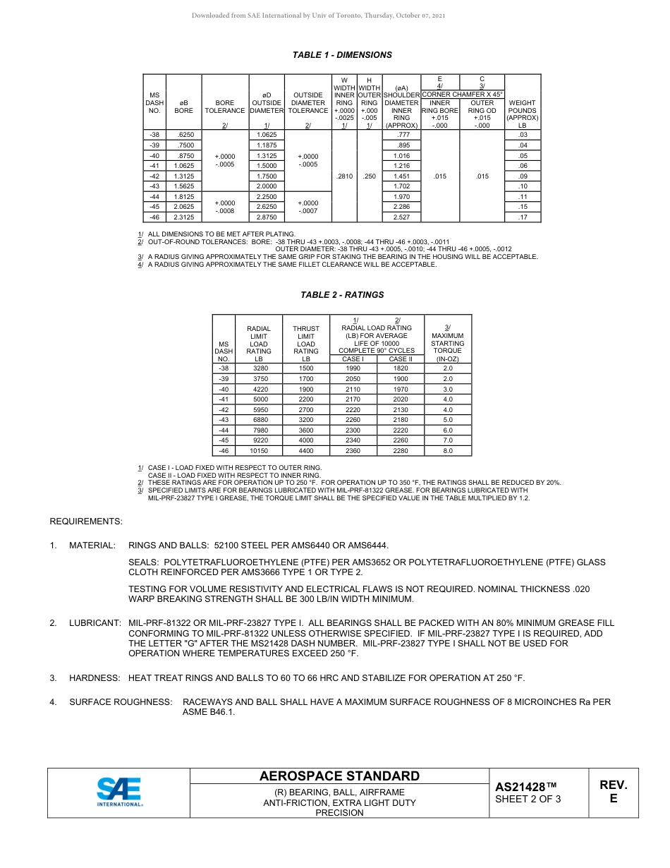 SAE AS21428E-2019.pdf_第2页