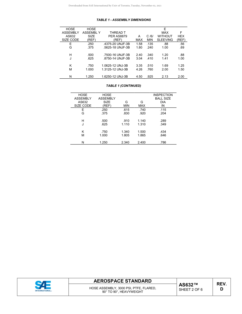 SAE AS632D-2018.pdf_第2页