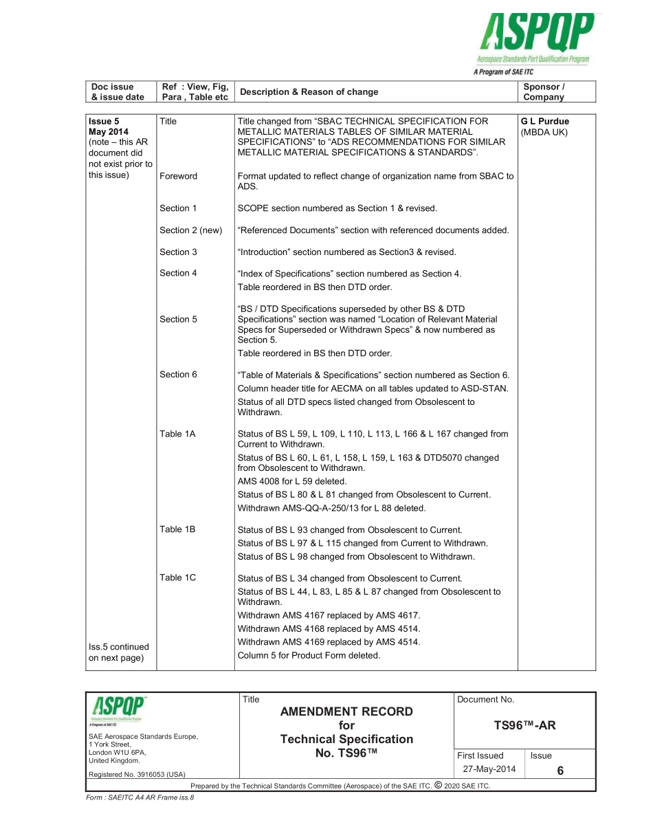 SAE TS 96AR-6-2020.pdf_第3页