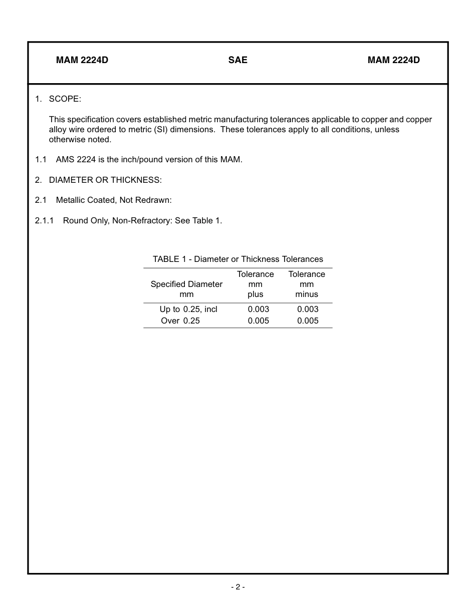 SAE MAM 2224D-2008.pdf_第2页
