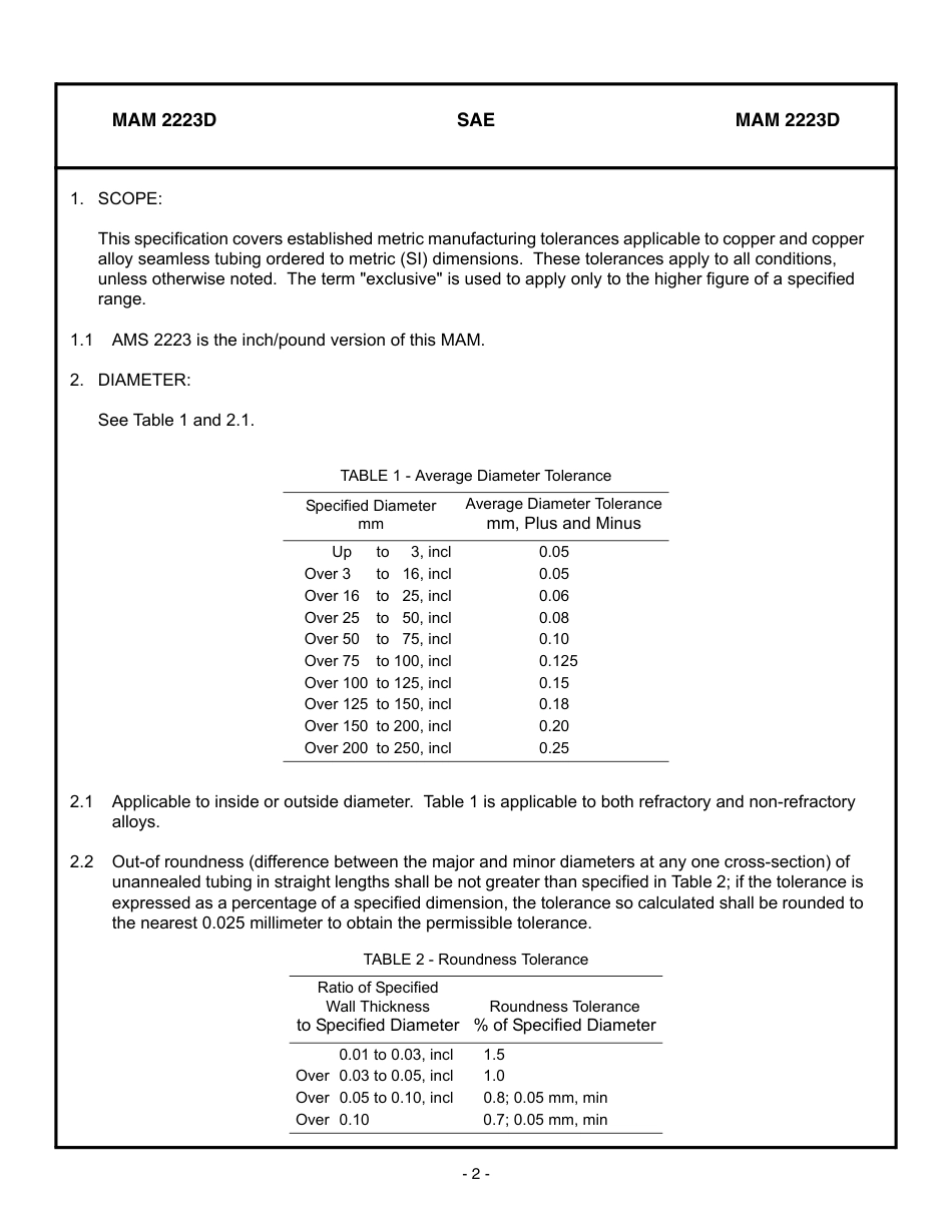SAE MAM 2223D-2008.pdf_第2页