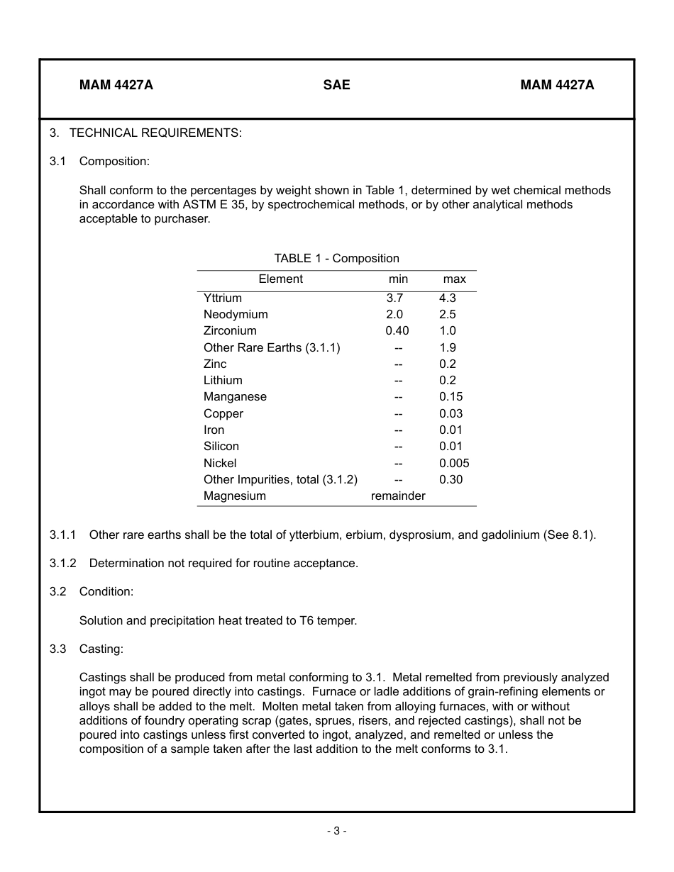 SAE MAM 4427A-2003.pdf_第3页