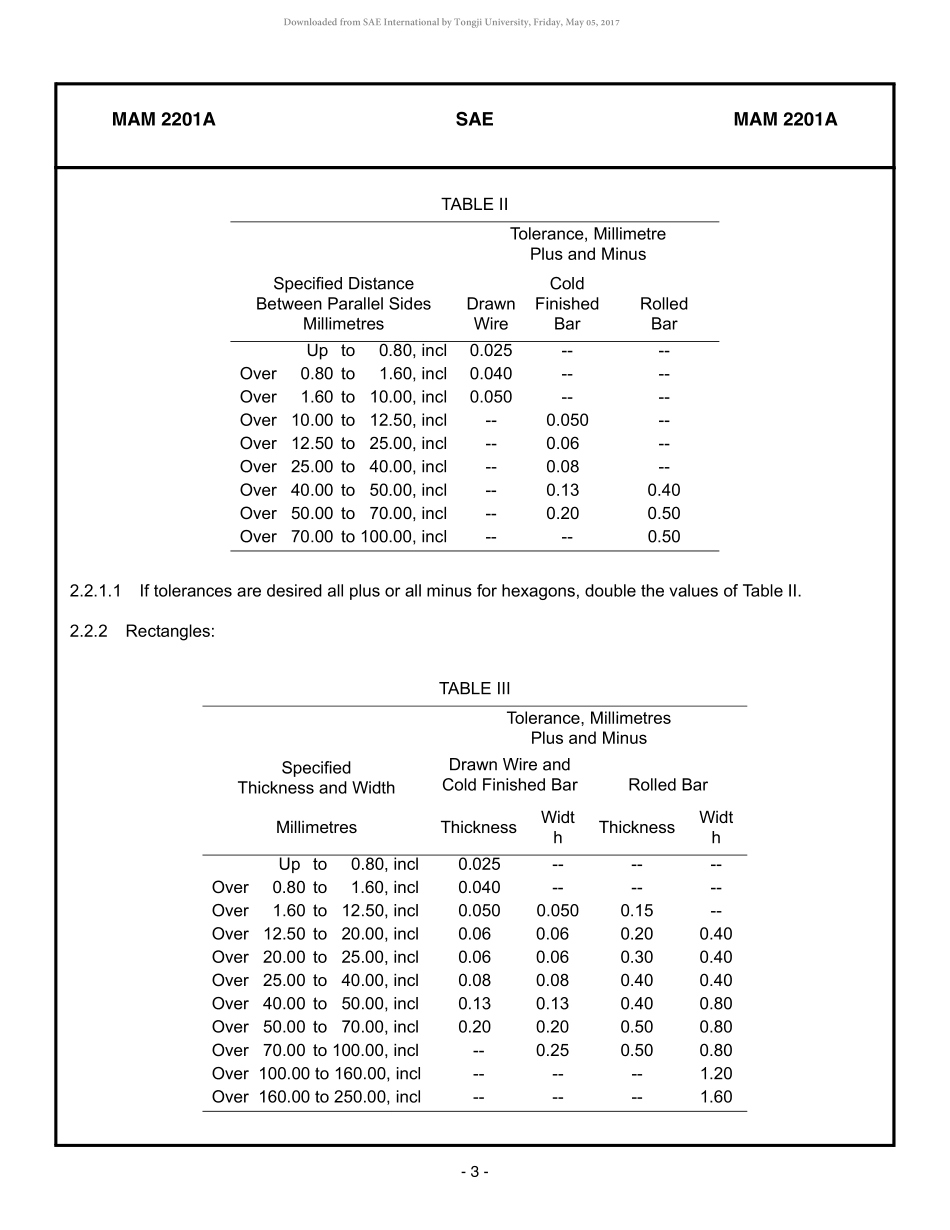 SAE MAM 2201A-2002.pdf_第3页