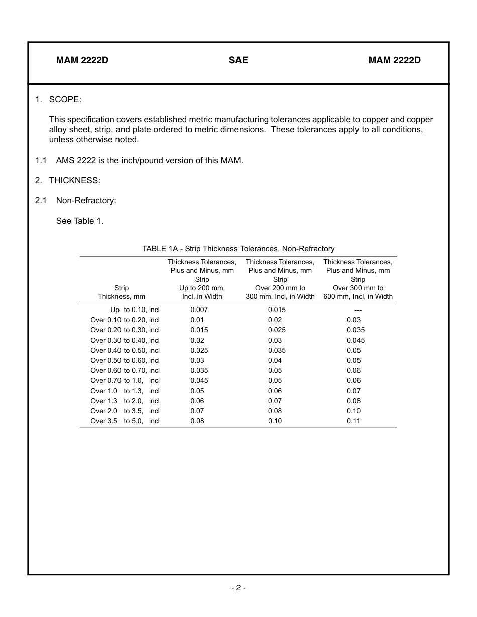 SAE MAM 2222d-2008.pdf_第2页