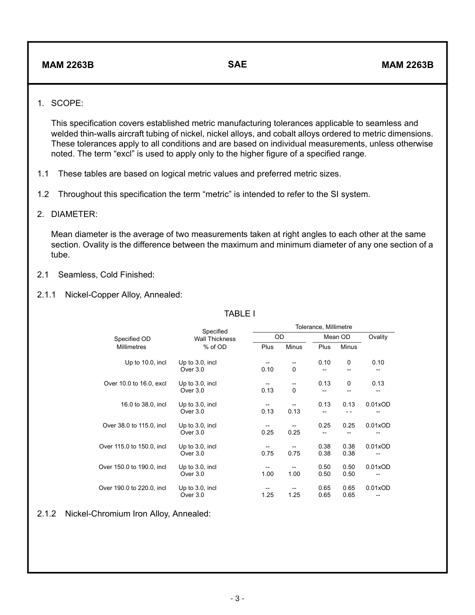 SAE MAM 2263B-2007.pdf_第3页