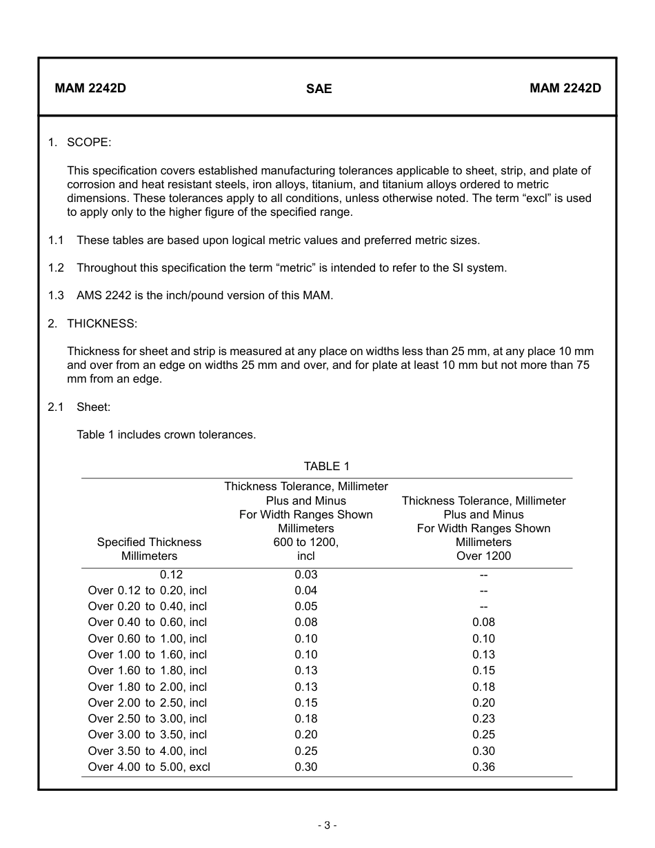 SAE MAM 2242D-2007.pdf_第3页