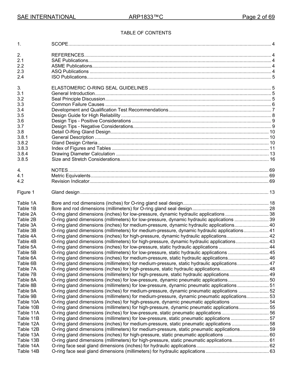SAE ARP 1833C-2023.pdf_第2页