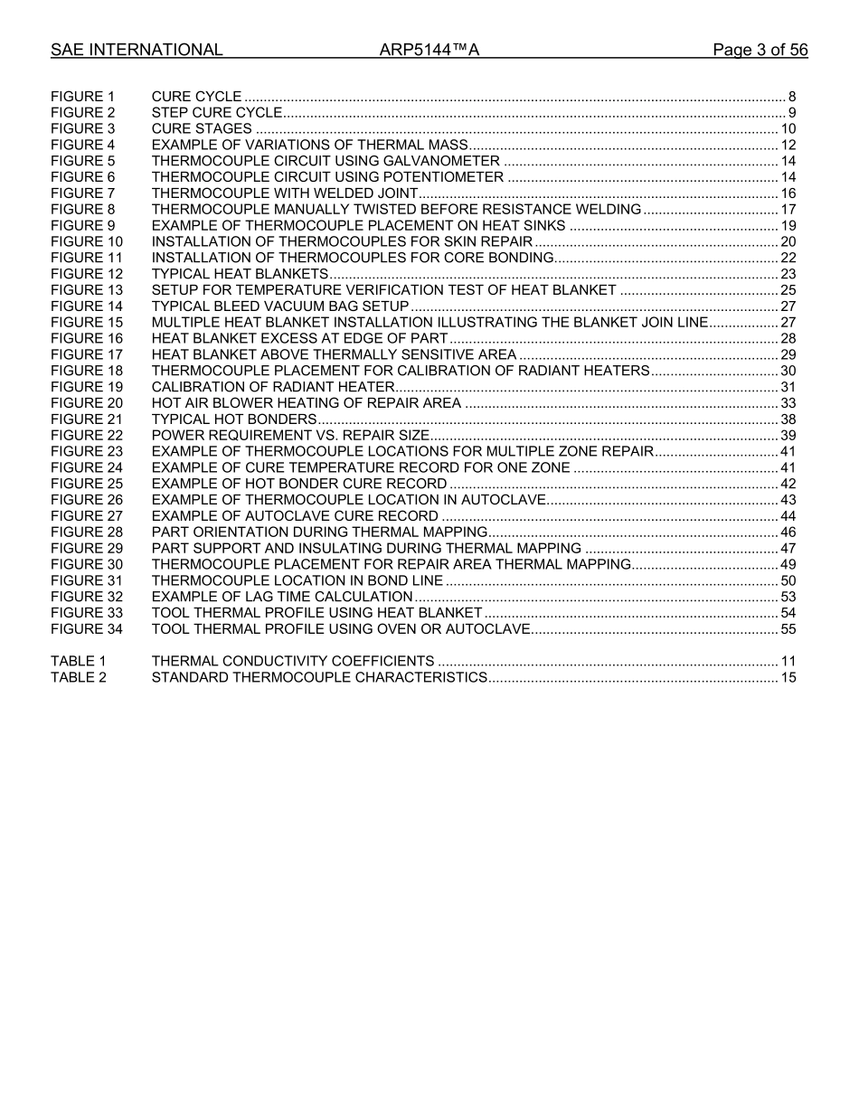 SAE ARP 5144A-2023.pdf_第3页