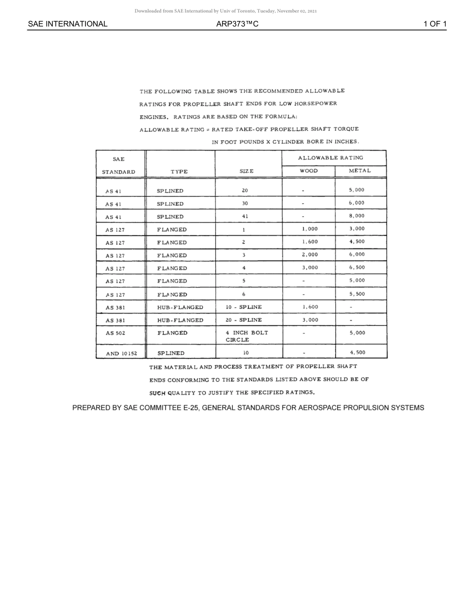 SAE ARP 373C-2018.pdf_第2页