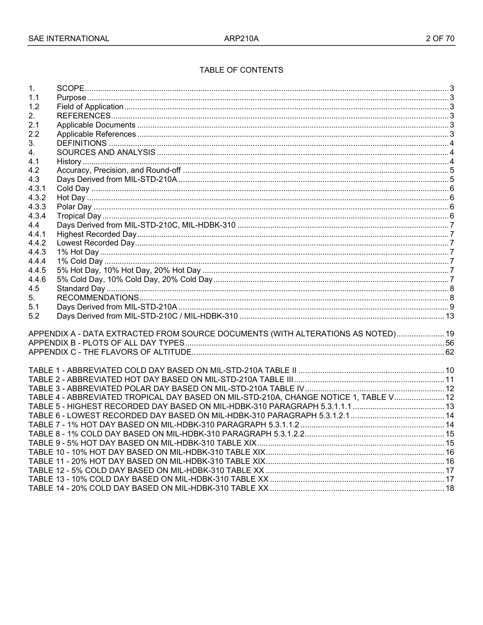 SAE ARP 210A-2014.pdf_第2页