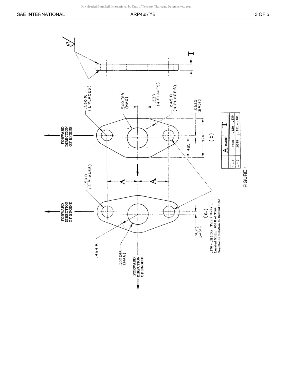 SAE ARP 465B-2018.pdf_第3页