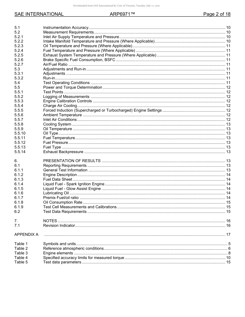 SAE ARP 6971-2021.pdf_第2页