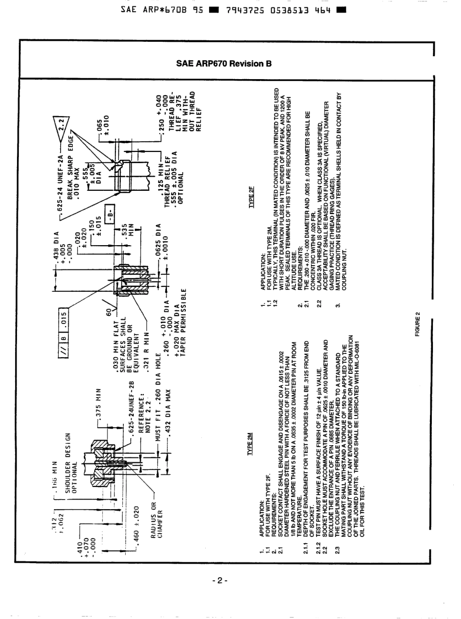 SAE ARP 670B-1995 scan.pdf_第2页