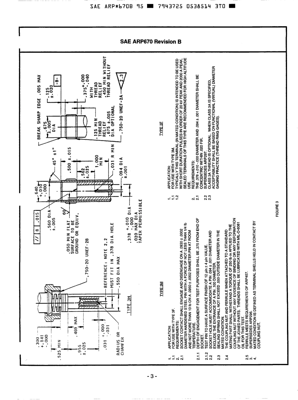 SAE ARP 670B-1995 scan.pdf_第3页
